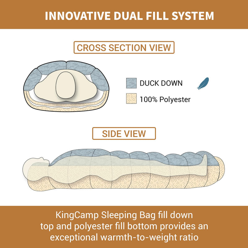 Load image into Gallery viewer, KingCamp Lightweight Down Sleeping Bag-Envelope With Mummy Hood Wide and Large
