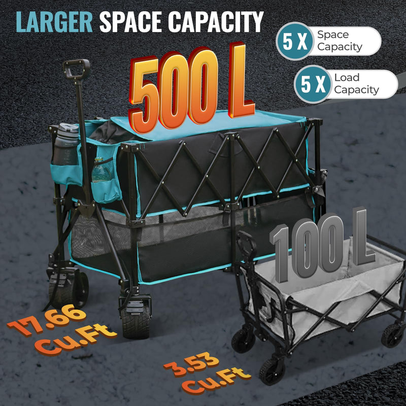 Load image into Gallery viewer, FUNDANGO Double Decker Wagon
