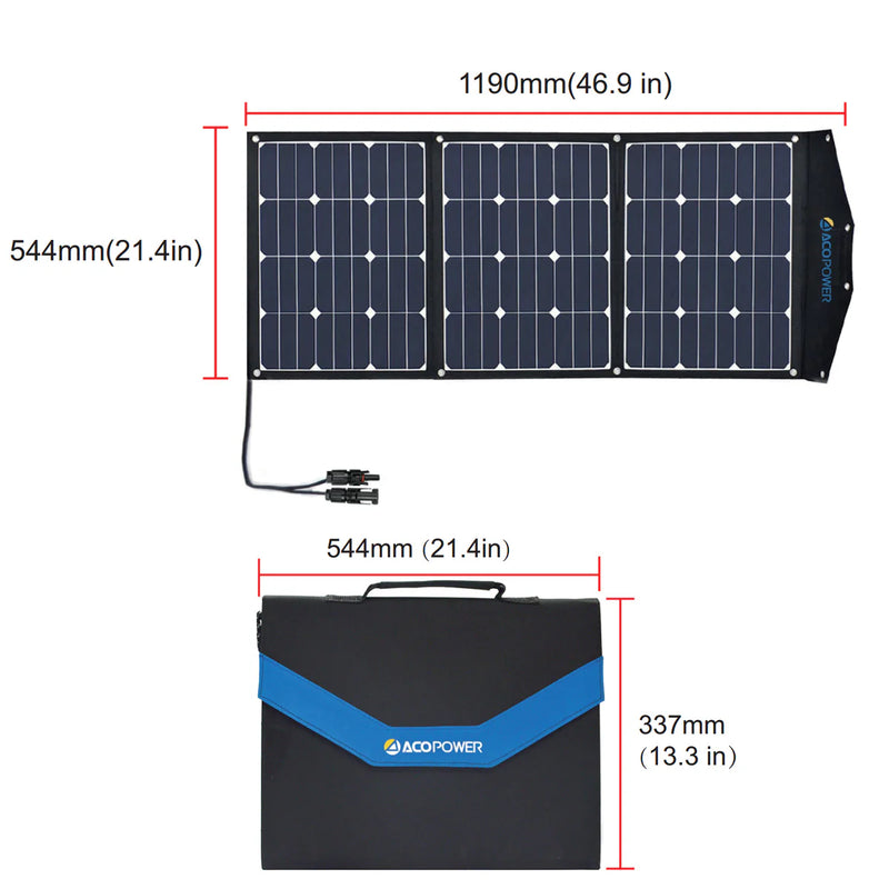 Load image into Gallery viewer, ACOPOWER High Efficiency 90W Tri-Fold Foldable Solar Panel
