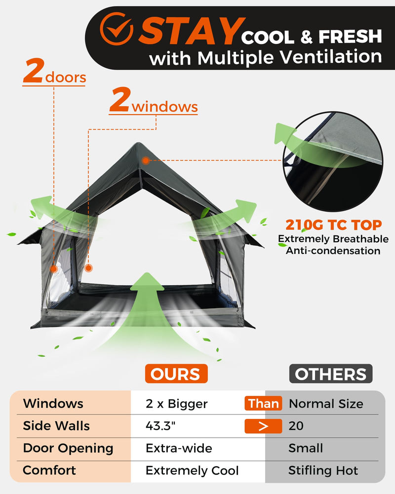 Load image into Gallery viewer, KingCamp MOUNTAIN IN C2 Canvas Cabin Tent 8&#39; x 11&#39; Green
