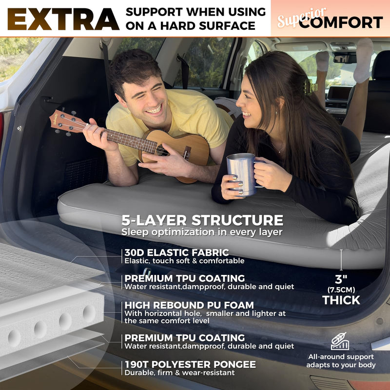 Load image into Gallery viewer, KingCamp PREMIUM Double Self-Inflating Sleeping Pad R Value 7.5
