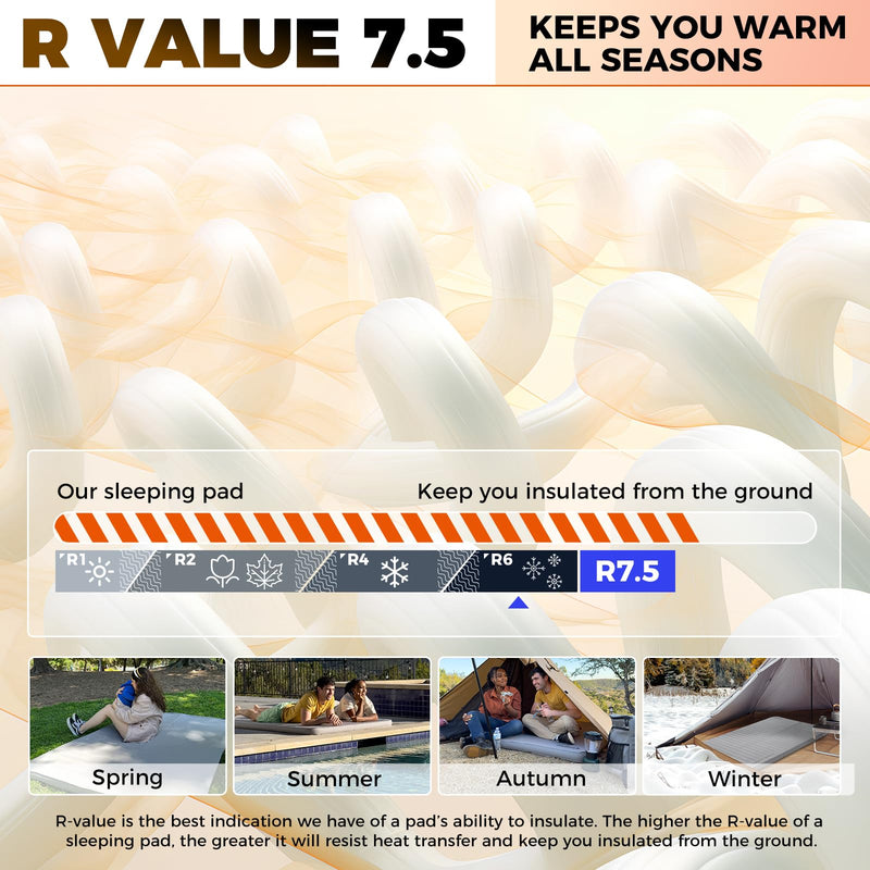 Load image into Gallery viewer, KingCamp PREMIUM Double Self-Inflating Sleeping Pad R Value 7.5
