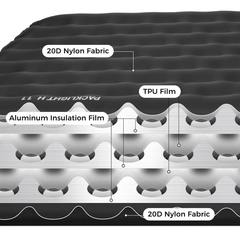 Load image into Gallery viewer, ATEPA Ultralight Sleeping Pad - R-Value 6.6 for Winter Camping, Insulated &amp; Inflatable Mat for Backpacking
