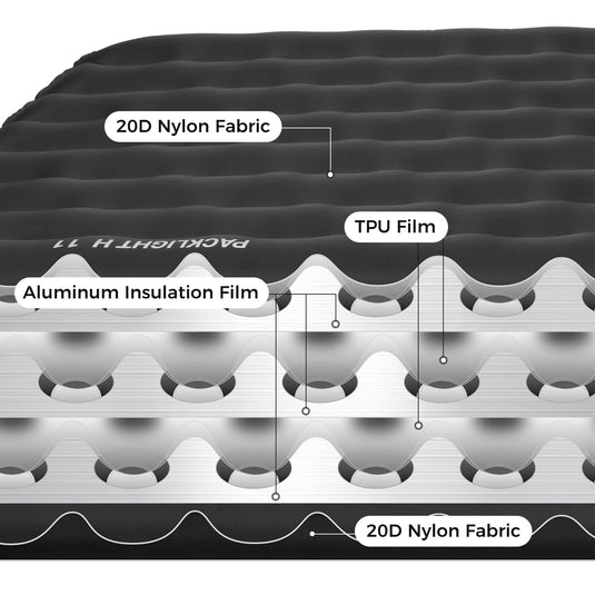 ATEPA Ultralight Sleeping Pad - R-Value 6.6 for Winter Camping, Insulated & Inflatable Mat for Backpacking