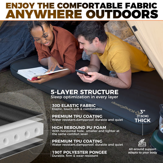 KingCamp Double Self-Inflating Camping Mattress with Pump