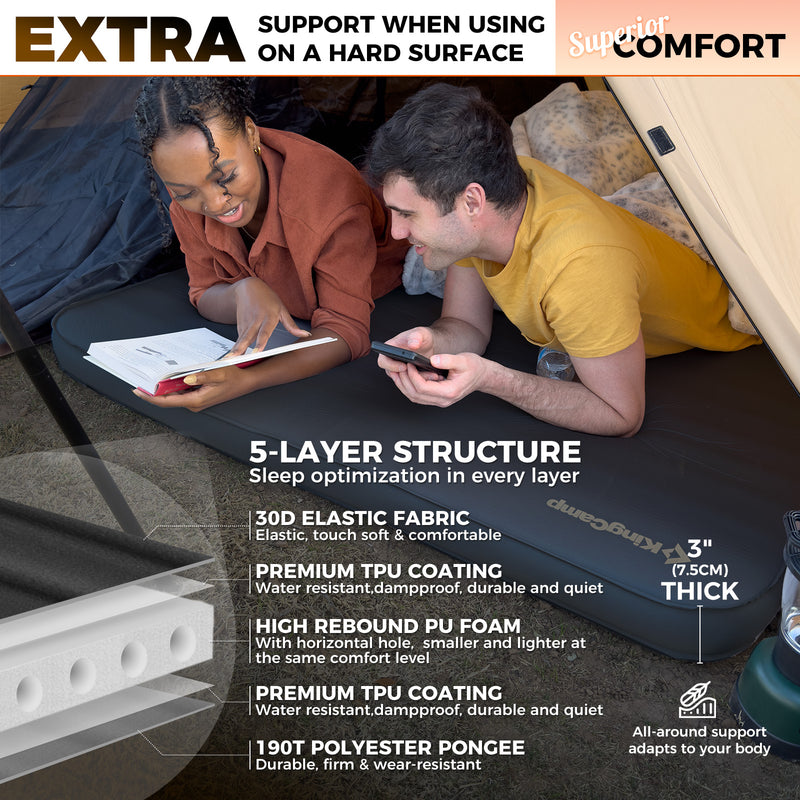 Load image into Gallery viewer, KingCamp PREMIUM Double 7.5 cm Thick Self-Inflating Camping Mattress Black R Value 7.5
