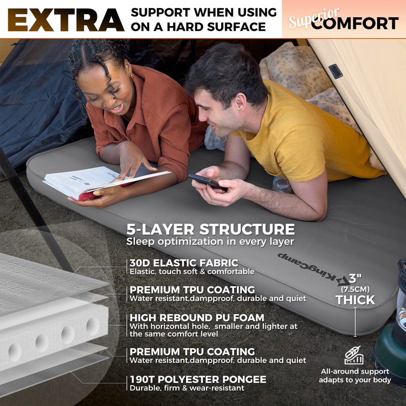 Load image into Gallery viewer, KingCamp PREMIUM Double 7.5 cm Thick Self-Inflating Camping Mattress Grey
