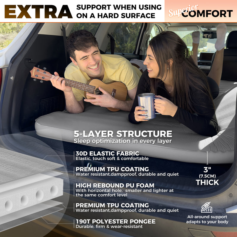 Load image into Gallery viewer, KingCamp PREMIUM Double 7.5 cm Thick Self-Inflating Camping Mattress Grey
