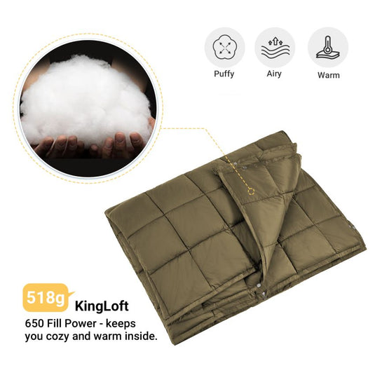 KingCamp Camping Blanket