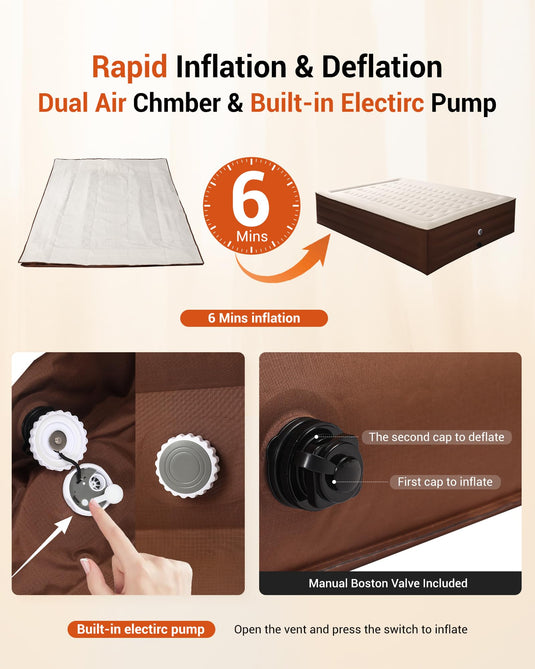 KingCamp CAMPER DELUX 45 Queen Inflatable Mattress Rapid Inflation and Deflation