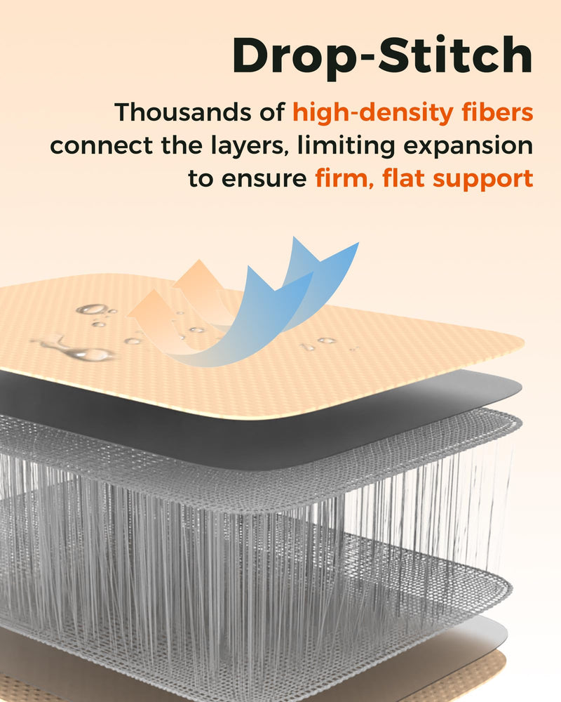 Load image into Gallery viewer, KingCamp FlexiRest 5.0 Plus Extra-Wide Inflatable Sleeping Pad - PVC-Free, Ultra-Lightweight Camping Mattress for Maximum Comfort, Glamping, Backpacking &amp; Travel
