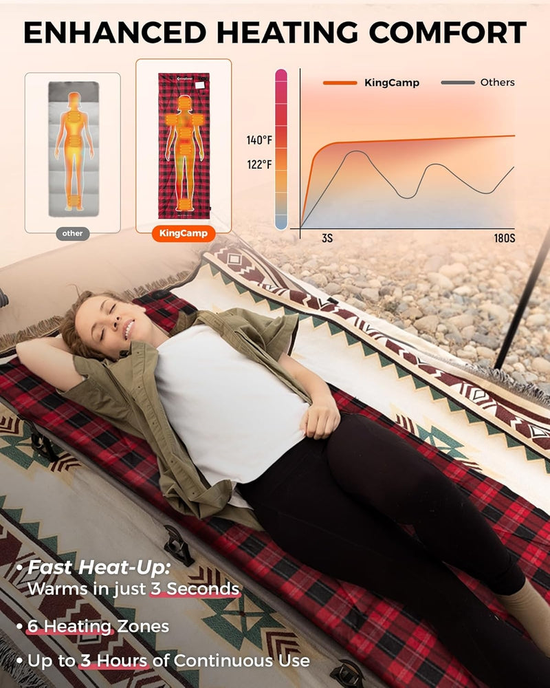 Load image into Gallery viewer, KingCamp Heated Sleeping Bag Liner | 6 Heating Zones Fast Heat-Up Warm in just 3s
