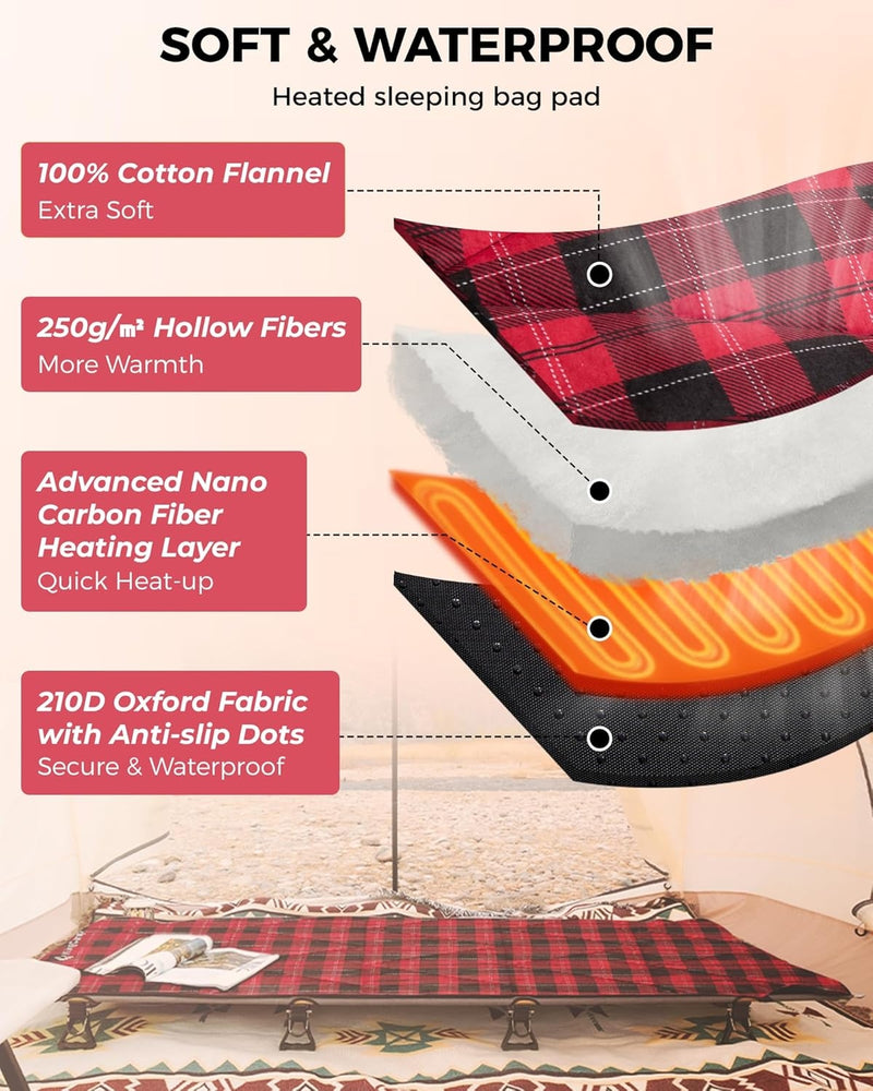 Load image into Gallery viewer, KingCamp Heated Sleeping Bag Liner | 6-Zone Heating Cot Mat 100% Cotton Flannel Soft and Waterproof
