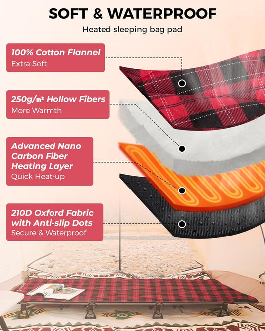 KingCamp Heated Sleeping Bag Liner | 6-Zone Heating Cot Mat 100% Cotton Flannel Soft and Waterproof