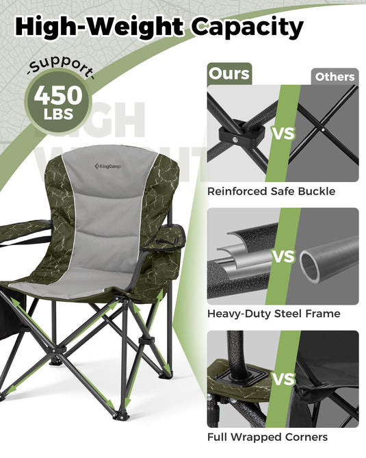 KingCamp JUNIPER C10 Oversized Folding Chair with Adjustable Lumbar Support