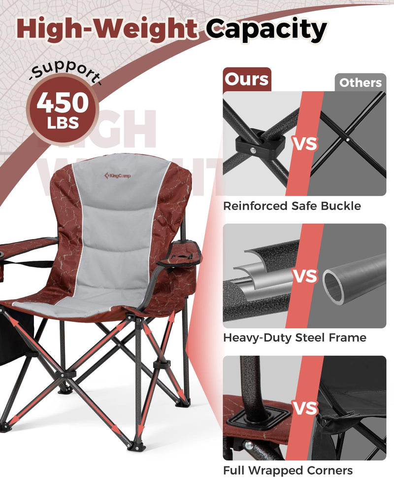 Load image into Gallery viewer, KingCamp JUNIPER C10 Oversized Folding Chair with Adjustable Lumbar Support Red
