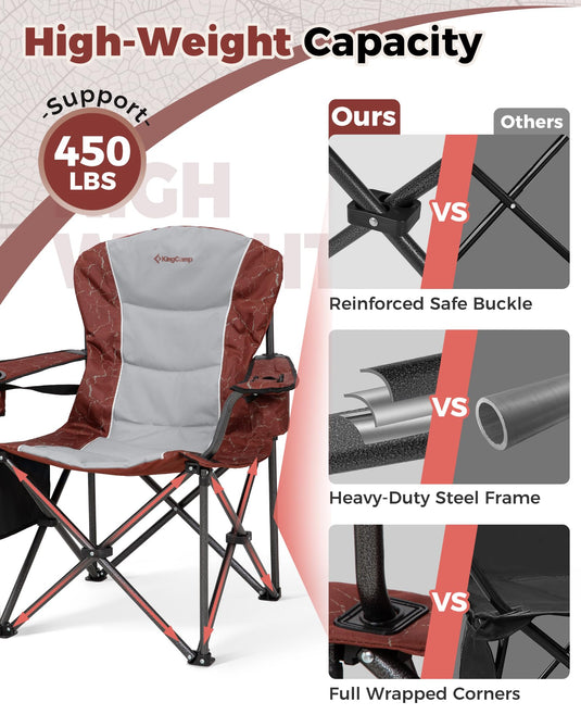 KingCamp JUNIPER C10 Oversized Folding Chair with Adjustable Lumbar Support Red