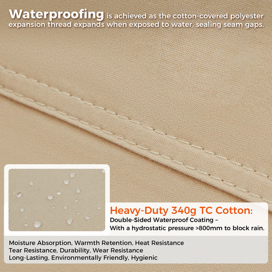 KingCamp KHAN 400 Canvas Bell Tents