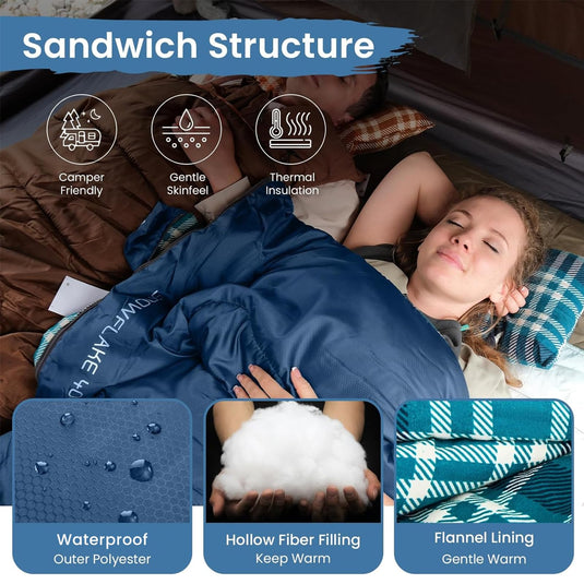 KingCamp SNOWFLAKE 400 Versatile All-Season Sleeping Bag – Wide, Convertible to Double, Flannel Lined for Camping, Hiking, and Outdoor Adventures