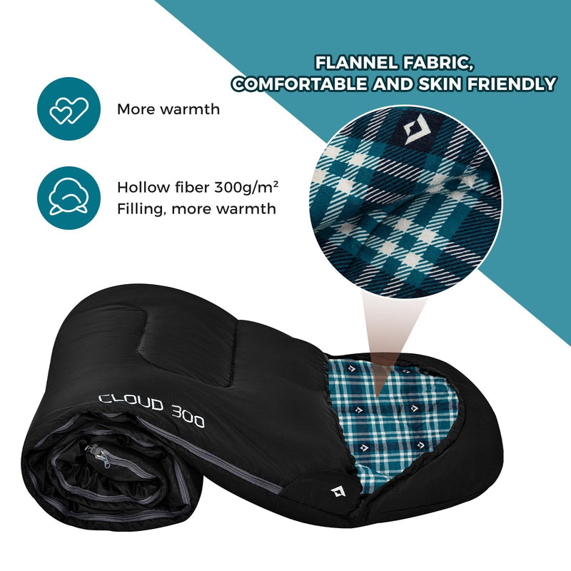 Load image into Gallery viewer, KingCamp Versatile All-Season Sleeping Bag for Adults – 300g Insulated, Waterproof &amp; Extra Wide, Converts to Double with Zipper Link System for Camping, Hiking, Backpacking
