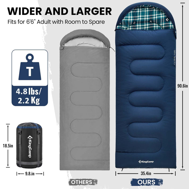 Load image into Gallery viewer, KingCamp Versatile All-Season Sleeping Bag for Adults – 300g Insulated, Waterproof &amp; Extra Wide, Converts to Double with Zipper Link System for Camping, Hiking, Backpacking
