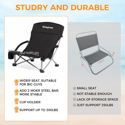 KingCamp Low Back Lightweight Strong Stable Folding Beach Chair 2-piece Set