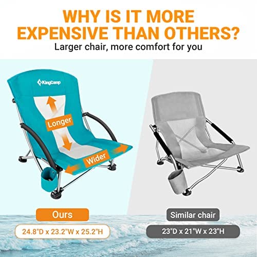 Load image into Gallery viewer, KingCamp Low Back Beach Lightweight Folding Beach Chair Larger Chair
