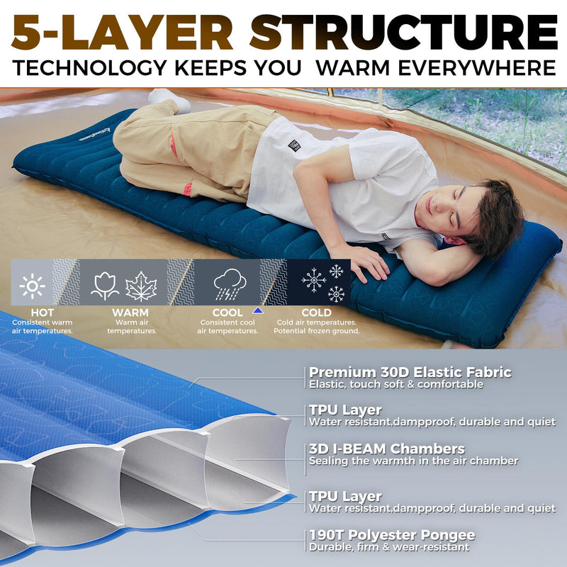 Load image into Gallery viewer, KingCamp Ergonomic High-Low Inflatable Sleeping Pad
