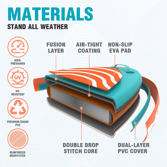 FunWater Inflatable Ultra-Light Paddleboard