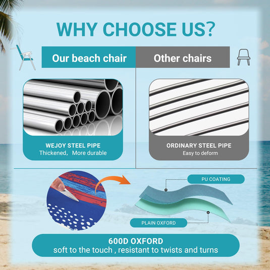 WEJOY Tall Beach Chair Lightweight