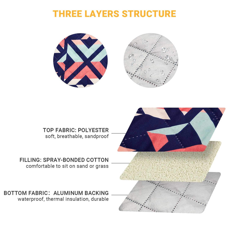 Load image into Gallery viewer, KingCamp ARIEL Picnic Rug Travel and Picnic Blanket
