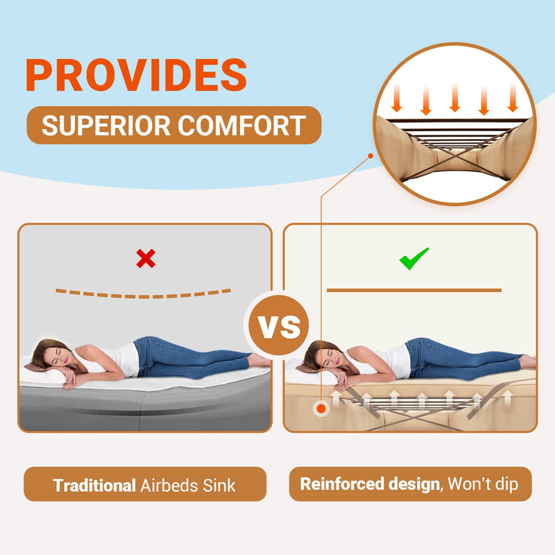 Load image into Gallery viewer, KingCamp OAK P10 Inflatable Camp Bed Base
