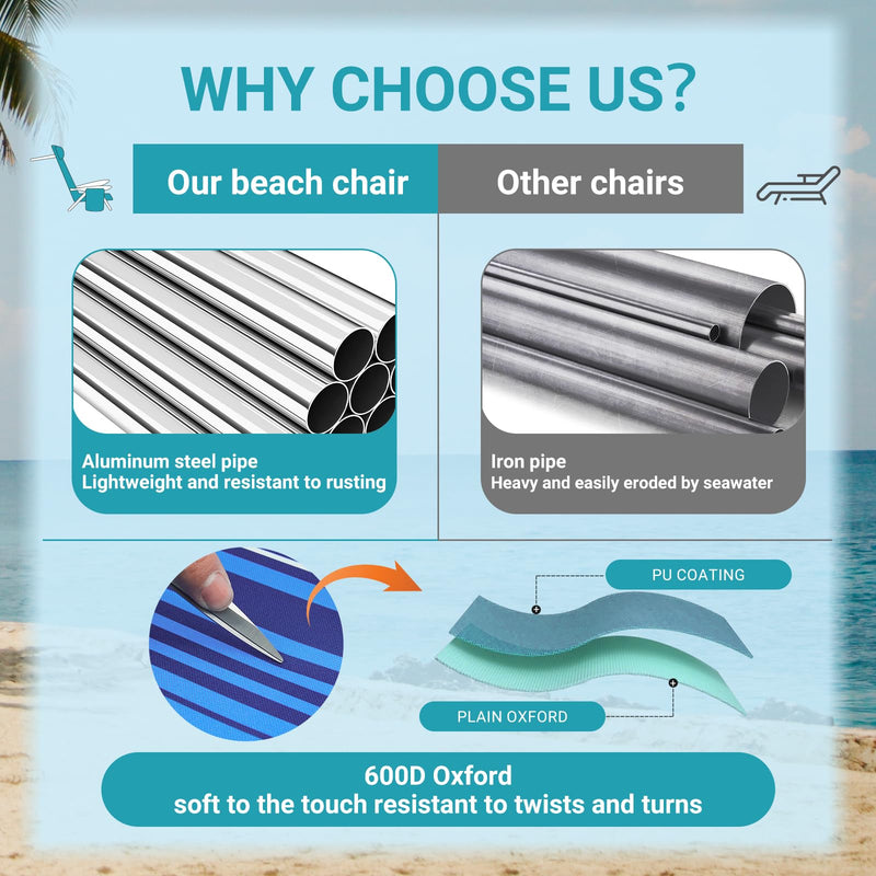Load image into Gallery viewer, WEJOY Adjustable Beach Chair Set of 2 strips
