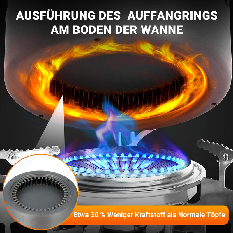 Load image into Gallery viewer, BULIN Camping Cooking Pot with Heat Exchanger 1.5L &amp; Burner Camping Gas Stove
