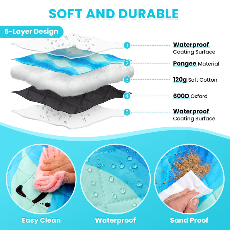 Load image into Gallery viewer, WEJOY Soft and Durable Waterproof Picnic Blanket – Sandproof Beach Mat for 4 Adults
