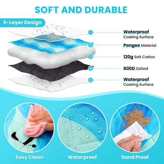 WEJOY Soft and Durable Waterproof Picnic Blanket – Sandproof Beach Mat for 4 Adults