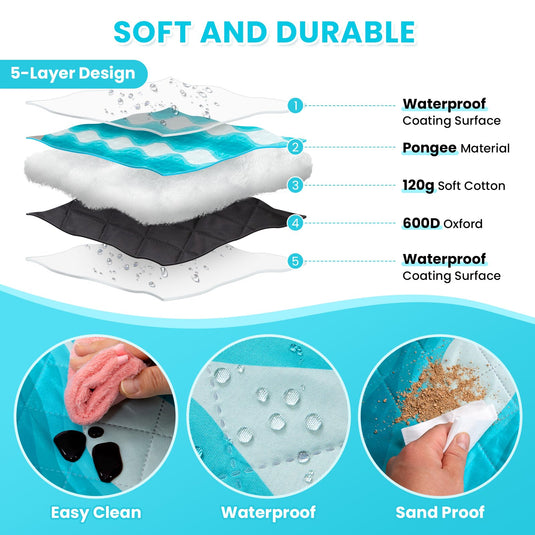 WEJOY Waterproof Picnic Blanket – Sandproof Beach Mat for 4 Adults Soft and Durable