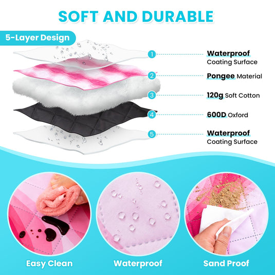 WEJOY Waterproof Picnic Blanket – Sandproof Beach Mat for 4 Adults Easy Clean