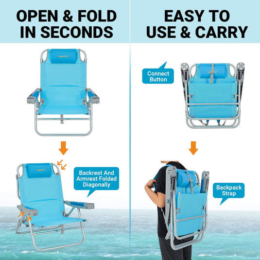 WEJOY Adjustable 5-Position Reclining Beach Chair