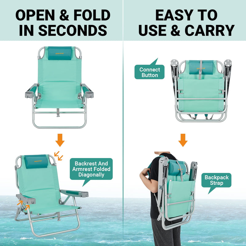 Load image into Gallery viewer, WEJOY Adjustable 5-Position Reclining Beach Chair
