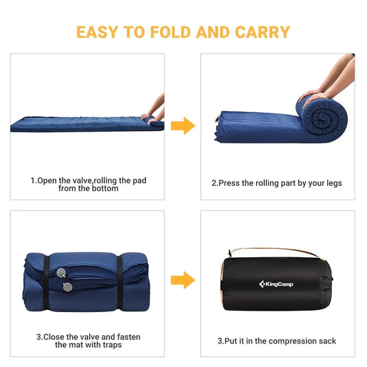 KingCamp Roll Up Camping Foam Pad Double Self-inflateble Pad Navy