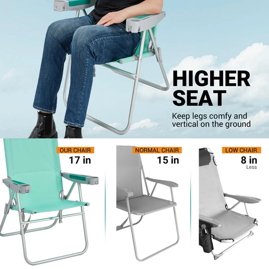 WEJOY Oversized High Seat Beach Chair 5 Adjustable High Backrests