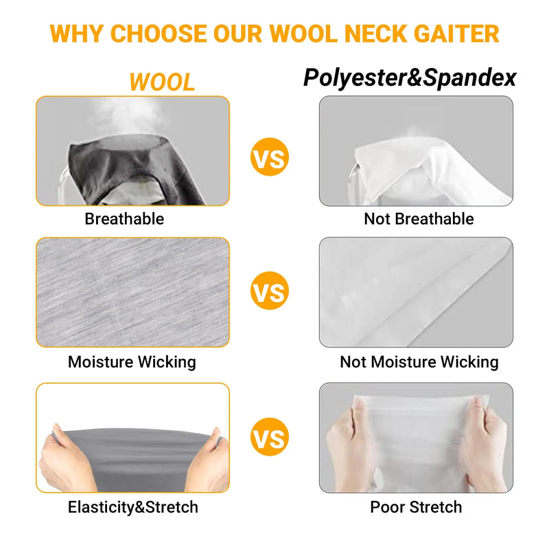 Load image into Gallery viewer, METARINO Neck gaiters Wool Neck Warmer Lightweight Face Mask
